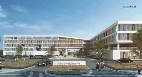 昆山2020年規劃全面曝光 與你有很大關系