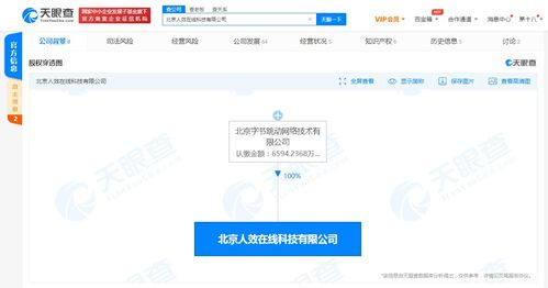字節跳動全資收購人效在線科技，深化企業服務與基礎軟件布局